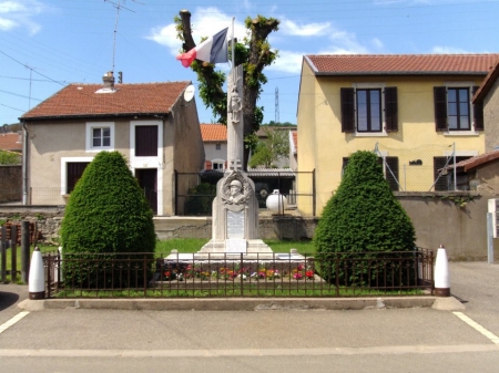 Le monument aux morts